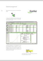 895 Professional PVC Thermomat - Determination of the thermostability of PVC - 10