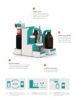 OMNIS KARL-FISCHER-TITRATOR - 3