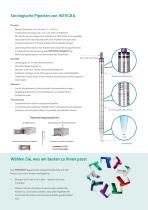 PIPETBOY acu 2 - 4