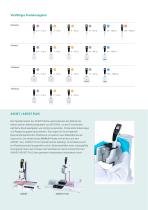 VIAFLO Pipettes - 5
