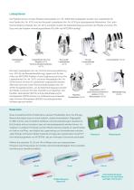 VIAFLO Pipettes - 6