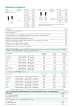 VIAFLO Pipettes - 7