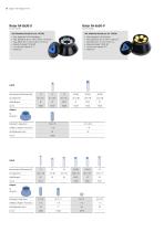 Sigma 3-16T Sigma 3-17KT-18