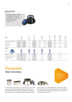 Sigma 3-16T Sigma 3-17KT-19