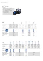 Sigma 3-16T Sigma 3-17KT-20