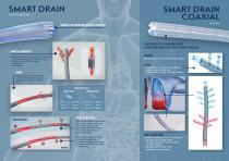 Smart drains - round fluted drains