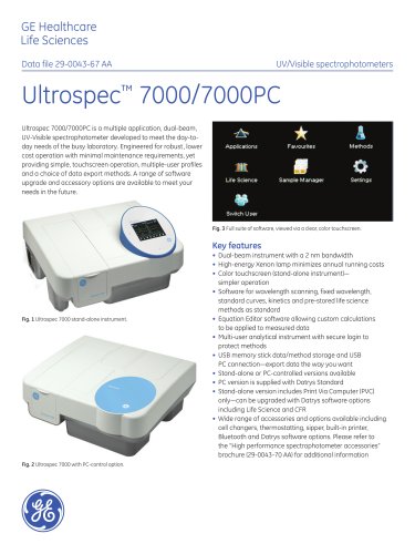 Ultrospec 7000/7000PC