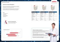 DYNEO™ Kälte- und Wärmethermostate - 12