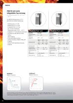 Hochdynamische Temperiersysteme - 10