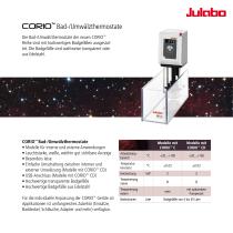 JULABO CORIO Laborthermostate Broschüre - 13