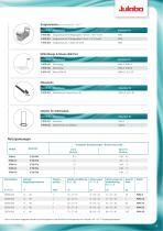 PURA 22 Brochure de - 9