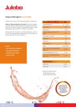 Die Temperierflüssigkeiten - 16