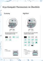 TopTech | HighTech Thermostate - 12