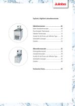 TopTech | HighTech Thermostate - 3