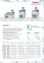 TopTech | HighTech Thermostate - 9