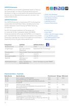 Digitale Refraktometer und Polarimeter - 10