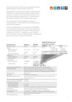 Digitale Refraktometer und Polarimeter - 5