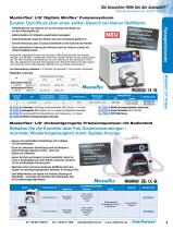 BioPharma PROZESSE - 7