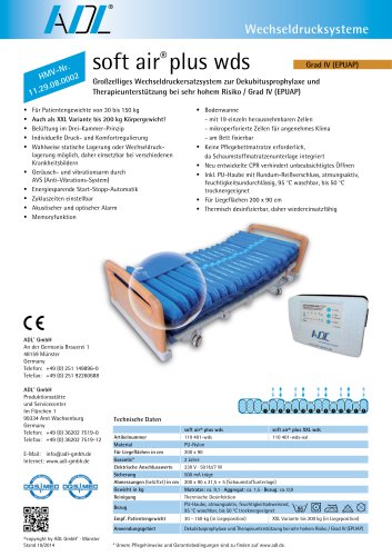 soft air® plus wds