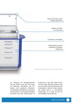 MODULA Europe - 5