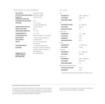 RaySafe X2 Specifications - 2