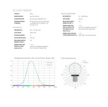 RaySafe X2 Specifications - 5