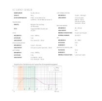 RaySafe X2 Specifications - 6