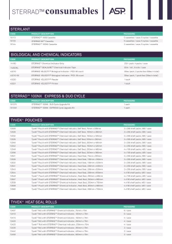 STERRAD™ Consumables Catalogue