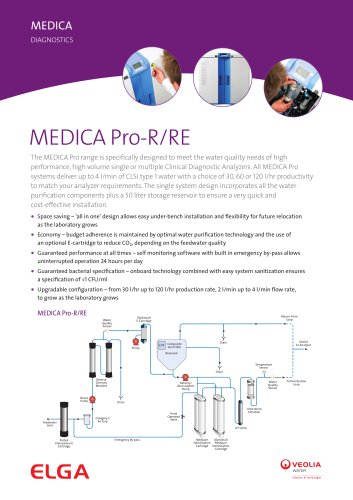 Medica® PRO - R