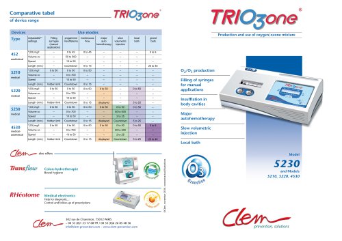 Triozone