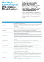 PolyJet Materials and Systems - 11