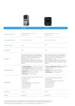 PolyJet Materials and Systems - 7