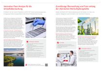 ICprep Serie: Probenvorbereitung für die AOF-Analyse - 4