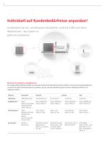multi EA 5100: Das gesamte C/N/S/X-Labor in einem Gerät-6