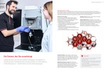 PlasmaQuant 9200 Serie: optisches Emissionsspektrometer-8