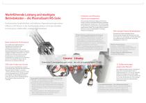 PlasmaQuant® MS - 3