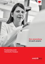 Produktübersicht Chemische Analyse