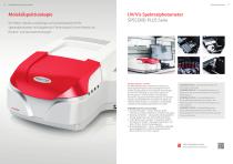 Produktübersicht Chemische Analyse-9