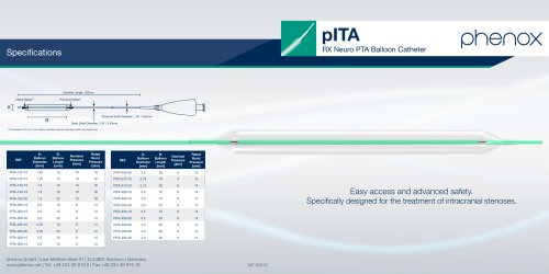 pITA - RX Neuro PTA Balloon Catheter