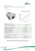 AG-065-2E 