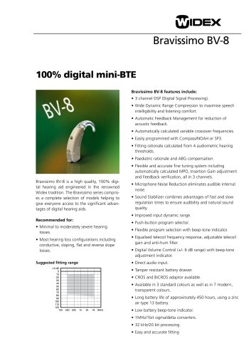 BV-8 data sheet