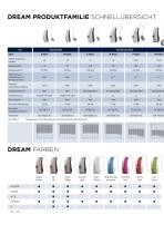 DREAM product/feature quick guide incl. FASHION - 5