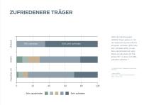 UNIQUE Dispenser Brochure - 21