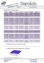 UV Transilluminatoren - 6