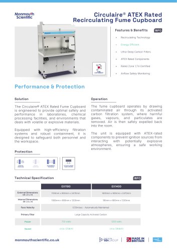Circulaire&reg; ATEX Rated Recirculating Fume Cupboard