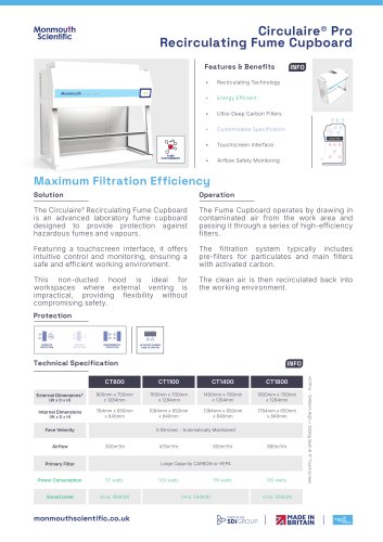 Circulaire&reg; Pro Recirculating Fume Cupboard