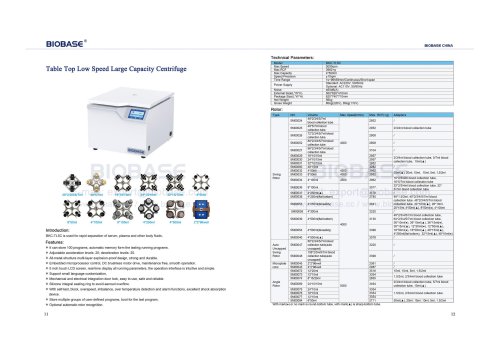 11-12 Table Top Low Speed Large Capacity Centrifuge--BKC-TL5C