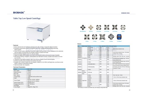 13-14 Table Top Low Speed Centrifuge BKC-TL6B