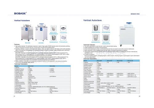 15-16 Vertical Autoclave BKQ-Z50E  BKQ-B50E