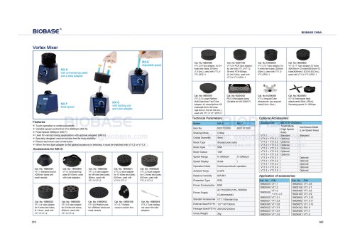 159-160  Vortex Mixer MX－S MX－F